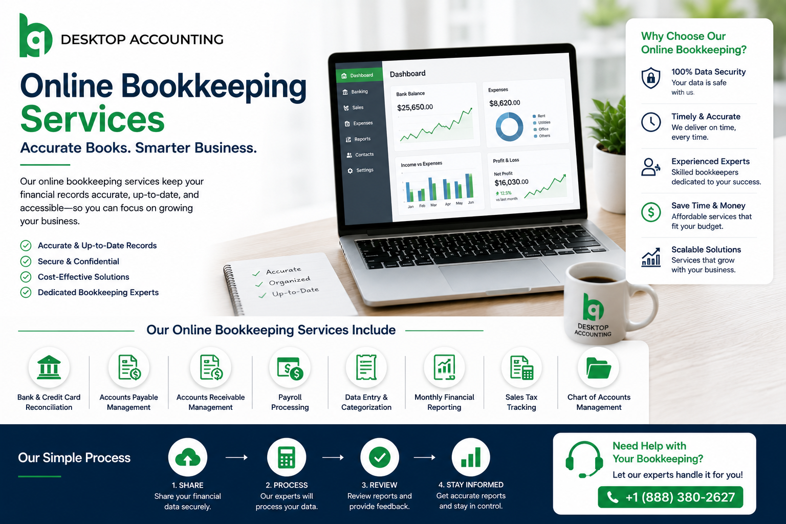 Online Bookkeeping Services for US Businesses