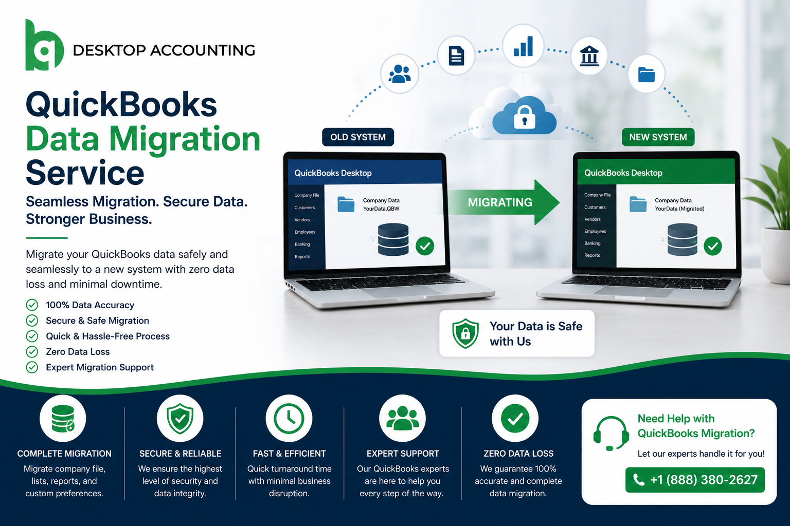 QuickBooks Data Migration Service