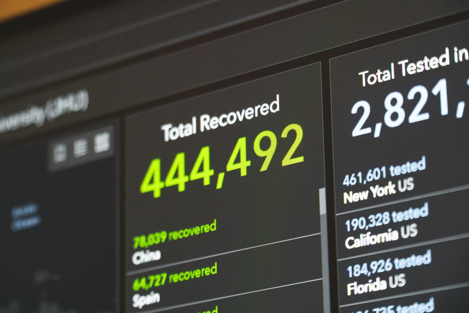 Recovery statistics screen